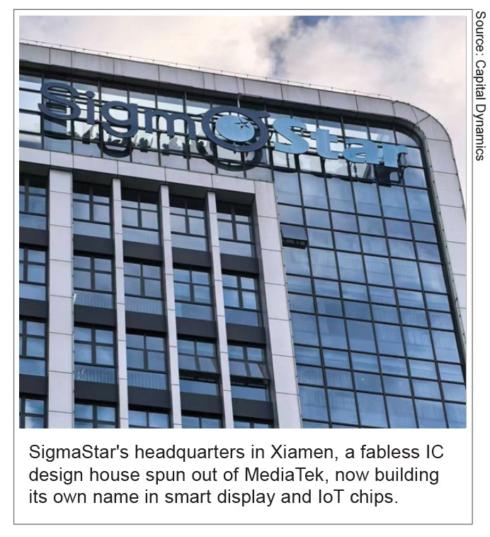 SigmaStar's headquarters in Xiamen, a fabless IC design house spun out of MediaTek, now building its own name in smart display and IoT chips.